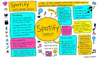Spotifyの著作権訴訟と日本の音楽ストリーミング文化への影響