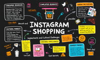 日本市場におけるInstagramショッピング機能の受け入れと文化的課題