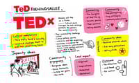 TEDxKoenigsalleeのデビューを振り返る：日本での実現可能性とチャレンジ