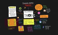 Threadsの登場とその可能性：分散型SNSがもたらす新しいコミュニケーションの形