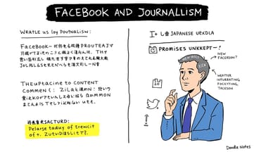 Facebookへの不信感とメディアの現実
