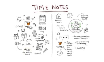 日本における働き方改革とメンタルヘルスの影響