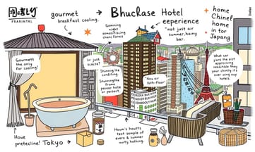 独自性をどう伝えるか
