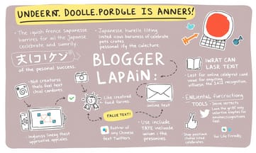 日本での受賞文化とその挑戦