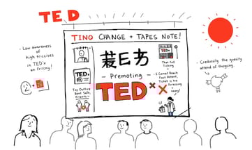 日本におけるTEDxの普及の可能性