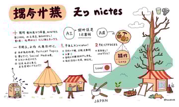 政治ネタの敏感さと文化的背景の違い