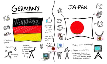 メディア論の楽しさをどう伝えるか