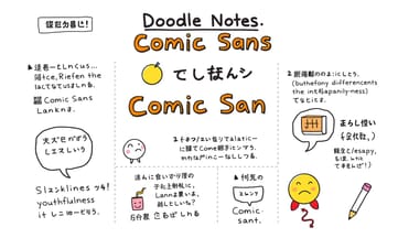 日本語圏でのComic Sansの受け入れ難さ