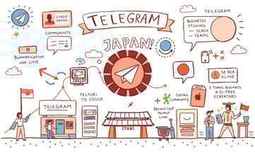 ビジネスシーンでの利用拡大の難しさ