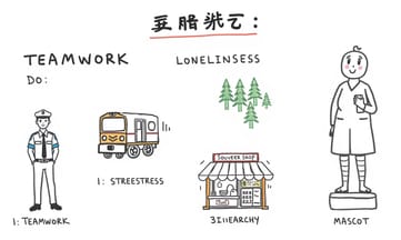 駅弁から飛び出す七面鳥ご飯、林業労働者受け継がれた味を体験