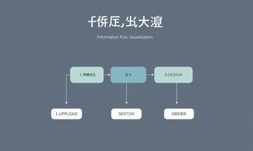 AI Home Design体験談＋間取り提案＆家具配置シミュレーション…