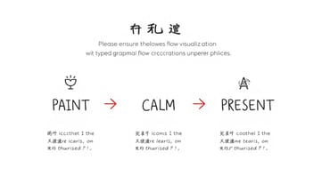 やっと動いた朝、カフェイン切れでペンキ屋に直行した理由