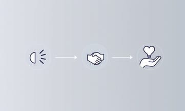 信頼されるリーダーが実践する聴く力とは