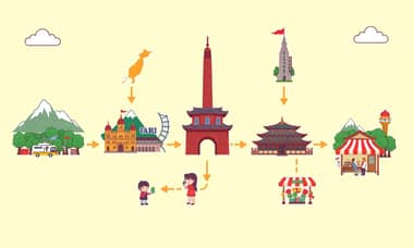台湾旅行のおすすめスポット：北部の絶景と台北の隠れ名所を巡る6日間