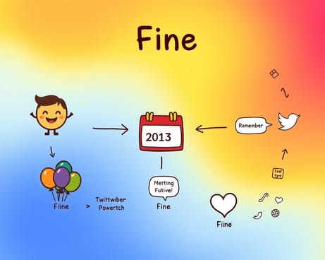 フィーネ＆メルクト、デュッセルドルフ2015のツイットヴォッホを覚えておいてね(原文:fiene & merkt euch den twittwoch düsseldorf 2015 vor)