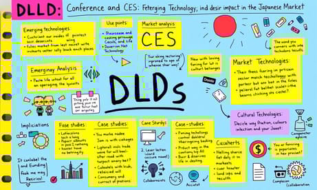 DLDカンファレンスとCES：欧州テクノロジーの最新トレンドと日本市場への影響