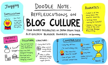 ドイツのゴールデンブロガーアワードから考える、日本におけるブログ文化と表彰の可能性