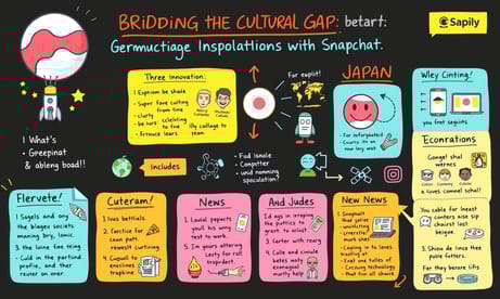 ドイツと日本の文化の溝を埋める：SpaceXからスナップチャットまで、海外ニュースの再構築法