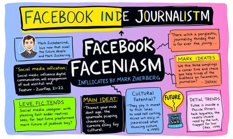 ザッカーバーグが語るFacebookとジャーナリズムの未来：日本における影響とは？