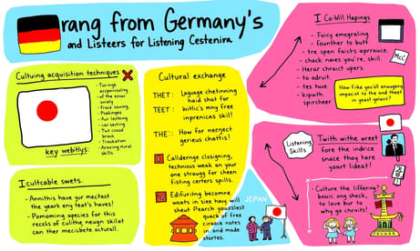 ドイツのリスニングセンターから学ぶ、日本における新たな挑戦と文化的課題