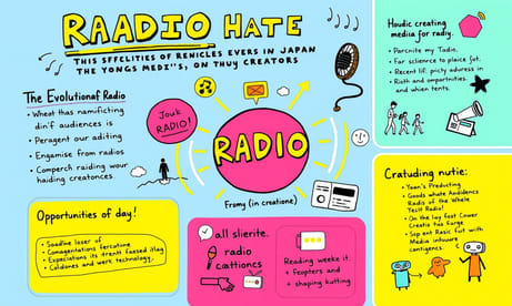 日本におけるラジオイベントの可能性と若いメディアクリエーターへの影響