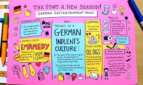 新シーズンの始まり！ドイツ発のエンタメニュースとその影響を考える