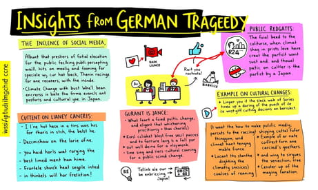 ドイツの悲劇から見るSNSと気候変動：日本での反響は？