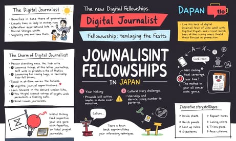 デジタルジャーナリズムフェローシップの魅力と日本での挑戦