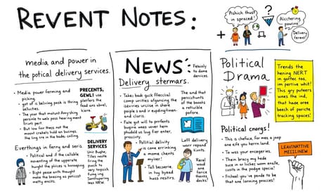 最近のニュースまとめ：メディアと権力、デリバリーサービスの動向、NRW州の政治劇