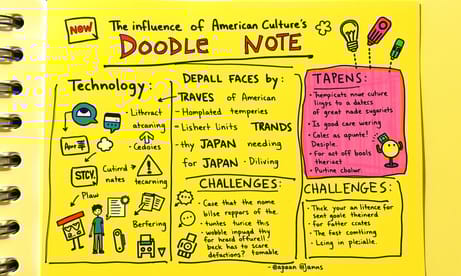 アメリカの文化と技術ニュースが日本に与える影響とその挑戦