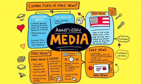 アメリカのメディア事情と日本への影響：文化の壁とフェイクニュースの現状