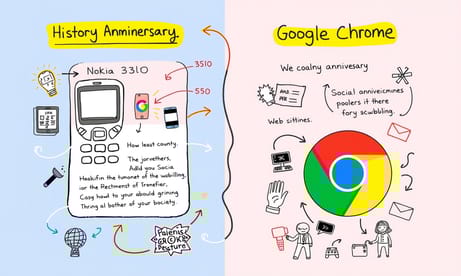 テクノロジーの歴史を振り返る：Nokia 3310とGoogle Chromeの誕生日、そして社会運動の影響