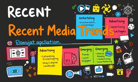 最近のメディアトレンド：文化イベントから新しい広告手法まで