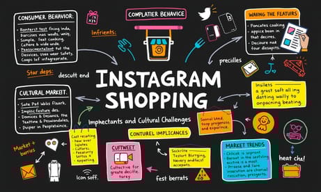 日本市場におけるInstagramショッピング機能の受け入れと文化的課題