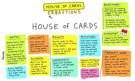 新作「ハウス・オブ・カード」トレーラーの反響とドイツのAirbnb問題