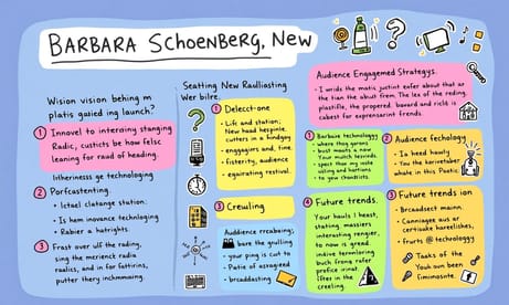 バーバラ・シェーンベルガーの新しいラジオ局開設と注目のテクノロジー動向