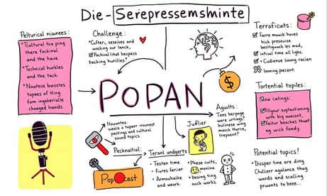 日本でポッドキャスト「Die Seriensprechstunde」のような番組を作る難しさと可能性