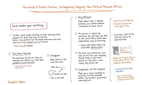 Twitterの時系列タイムライン復活とInstagramのショッピング強化—政治的圧力がアーティストに及ぼす影響とは？