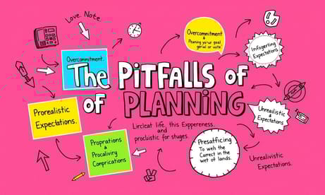 計画の罠：新年の抱負と生産性向上に潜む落とし穴