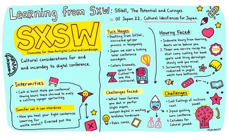 SXSWから学ぶ！日本におけるデジタルカンファレンスの可能性と文化的課題