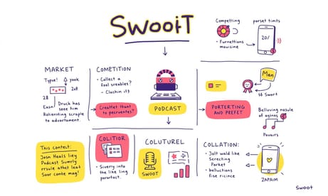 新たなポッドキャストアプリ「Swoot」の可能性と日本市場への影響