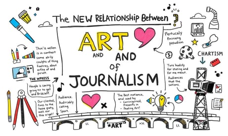 アートとジャーナリズムの新たな関係性：共感を生むストーリー作りの重要性