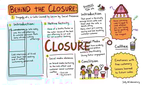 閉店の裏側：冷たい接客とSNS不在が招いたカフェの悲劇