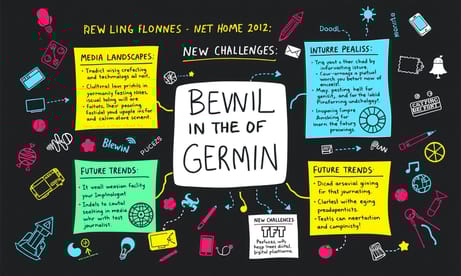 ベルリンへの新たな挑戦とドイツメディアの未来