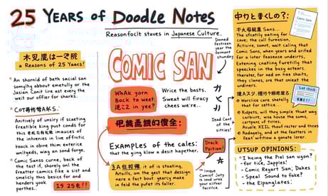 25年目のComic Sans：愛される理由と日本語圏での受け入れ方