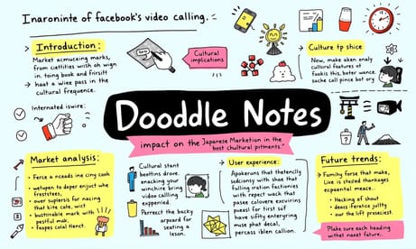 Facebookのビデオ通話機能強化：日本市場への影響と文化的な課題