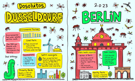 デュッセルドルフとベルリン、2023年の蚊の多さを比較してみた