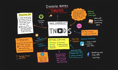 Threadsの登場とその可能性：分散型SNSがもたらす新しいコミュニケーションの形