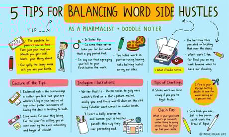 薬剤師兼ライターが実践する、仕事と副業を両立するための5つのヒント