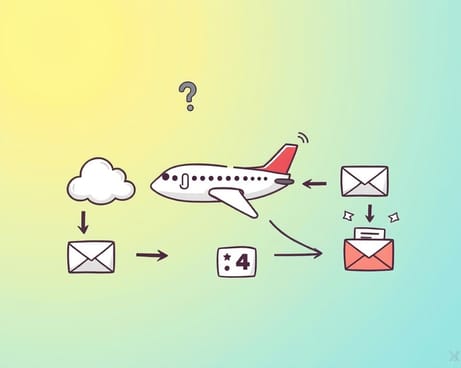 ユーロウィングスのメッセージじゃないメッセージ(原文:Eine Eurowings-Nachricht, die keine ist)